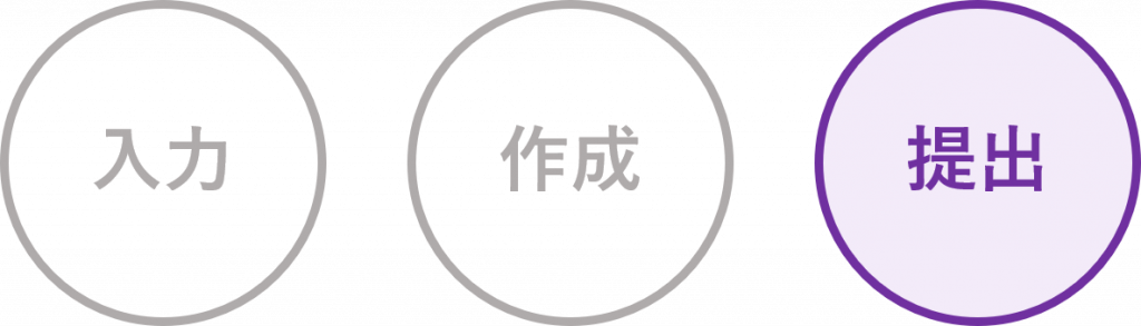 適格請求書（インボイス）発行事業者の登録申請書の提出